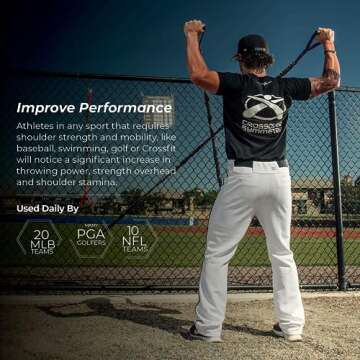 Crossover Symmetry Shoulder System for Fitness & Rehab