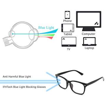 Blue Light Blocking Glasses, Anti Eye Strain Headache (Sleep Better),Computer Reading Glasses UV400 Transparent Lens (Black&Leopard)