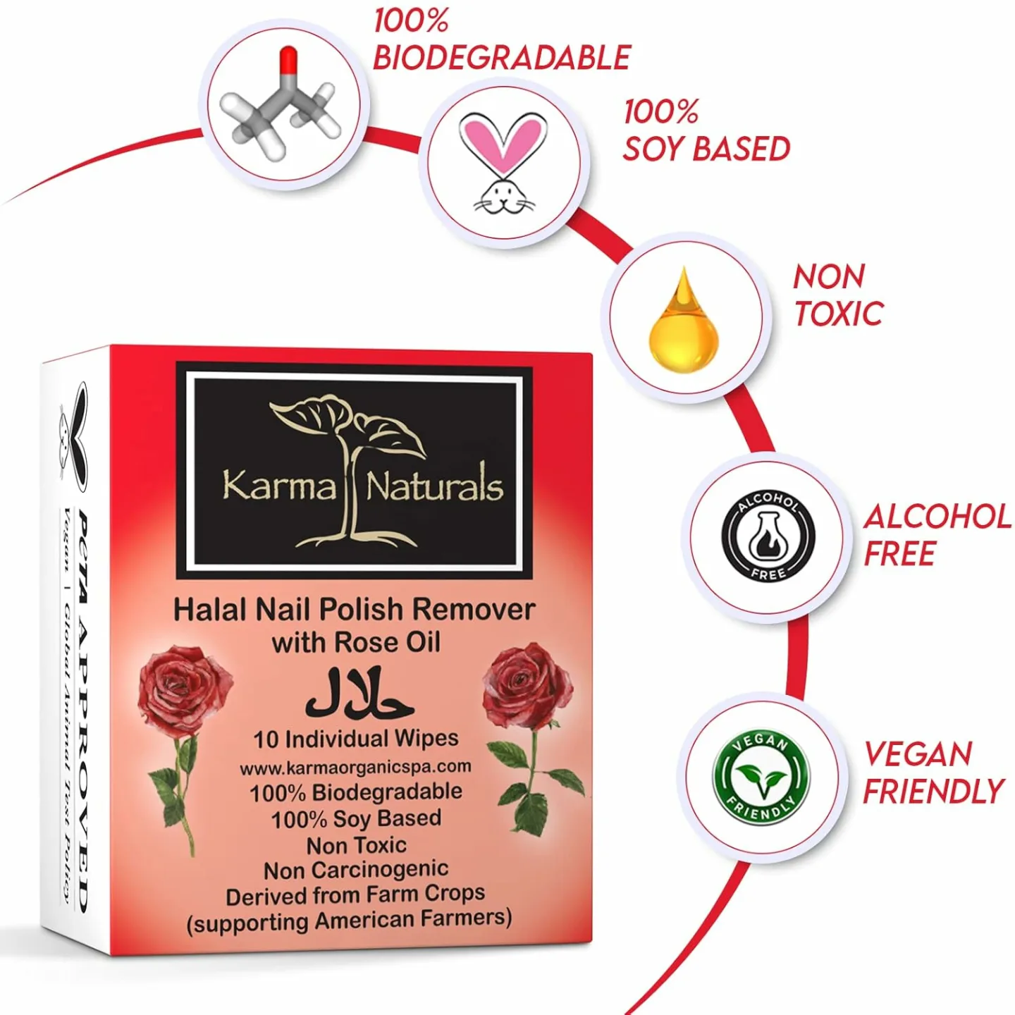 Karma Halal Nail Polish Remover Wipes - Vegan & Non-Toxic