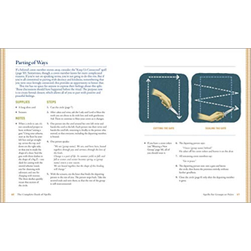 Complete Book of Wiccan Spells for Healing and Protection