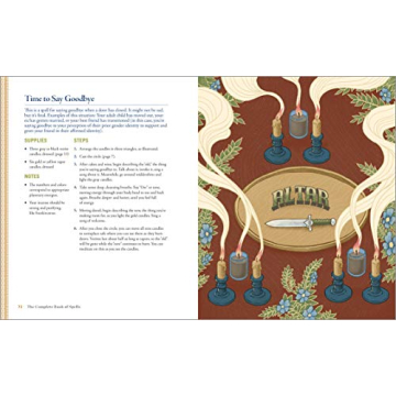 Complete Book of Wiccan Spells for Healing and Protection