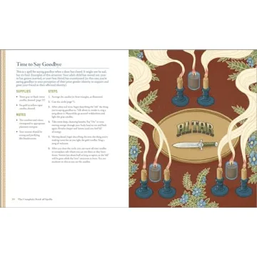 Complete Book of Wiccan Spells for Healing and Protection