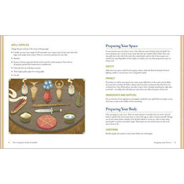 Complete Book of Wiccan Spells for Healing and Protection