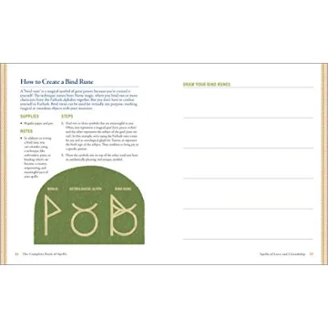 Complete Book of Wiccan Spells for Healing and Protection