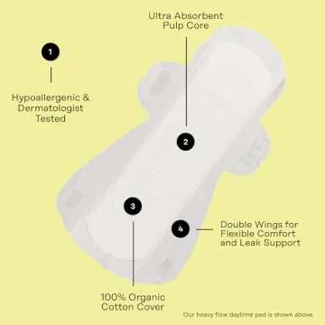 Honey Pot Herbal Sanitary Pads - Cool Comfort & Care