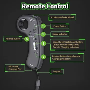 isinwheel V6 Electric Skateboard, 450W Peak Power, 10 Miles Max Range, 12 MPH Top Speed, 8 Layers Maple E-Skateboard with Wireless Remote Control, 3 Speed Adjustment, 264Lbs Max Load