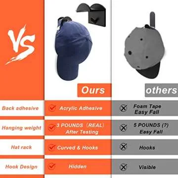 Stylish Hat Hooks for Organized Hat Display Solutions