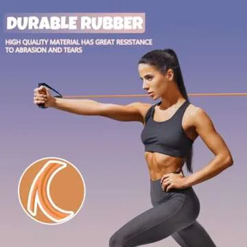 RitFit Resistance Exercise Band - Versatile Workout Essential