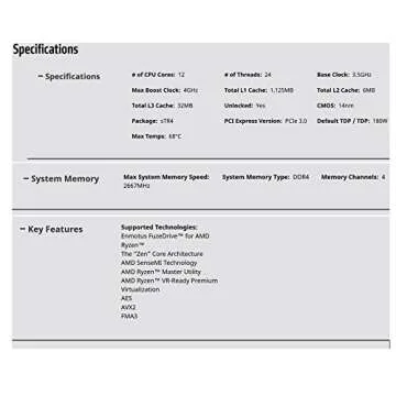 AMD Ryzen Threadripper 1920X 12-Core Desktop Processor