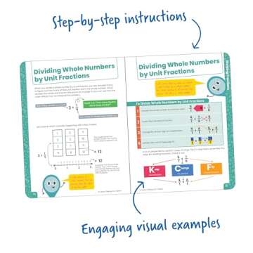 Carson Dellosa Break It Down Grade 5-6 Advanced Fractions Reference Book, 5th & 6th Grade Math Guide to Understanding Addition, Subtraction, Multiplication, Division of Fractions, Grades 5-6 Math Book