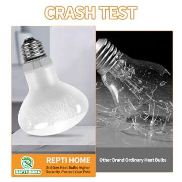 REPTI HOME New Upgrade Reptile Heat Lamp Bulb (3rd Gen No Broken), 75W 2 Pack Basking Spot Light for...