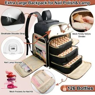 Nail Polish Organizer Backpack - Travel Storage