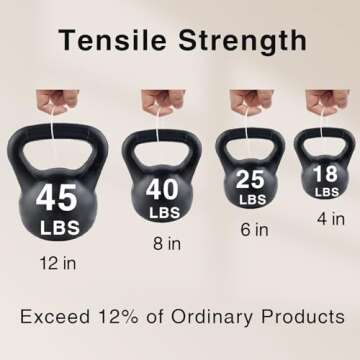 400-Pack Zip Ties Assorted Sizes for Home & DIY Projects