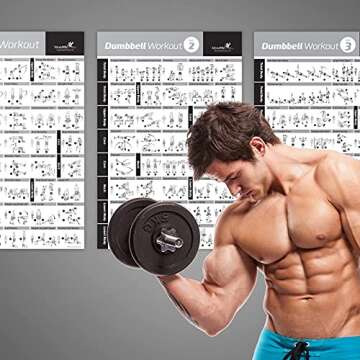 NewMe Fitness Workout Posters for Home Gym, Dumbbell Exercise Posters for Full Body Workout, Core Ab...