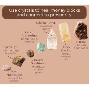 Crystals and Healing Stones - Healing Crystals and Stones. Healing Crystal Set with 50 Affirmation Cards. Gemstones, Real Crystal Stones for Reiki, Meditation Accessories, Spiritual Gifts for Women