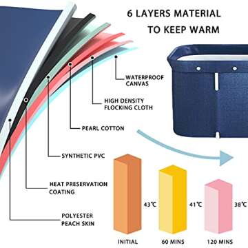 Kiseely Portable Foldable bathtub for Adult, Large Family Soaking Bathtub for SPA, Efficiently Maintaining Hot & Cold Temperature Bathtub 47.3X21.7X19.7inch (Blue Style)
