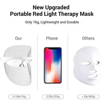 L E D Face Mask Light Therapy, 7 Colors Therapy Mask, Red & Blue for Face, Skin Care, Portable Rechargeable