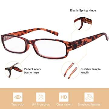 EYEGUARD Readers 4 Pack of Thin and Elegant Womens Reading Glasses with Beautiful Patterns for Ladies 1.25