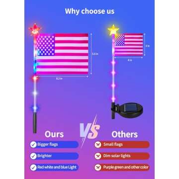 Brightown 4th of July Decorations Outdoor, Red White and Blue Lights, 6 Flag Lights Pathway, Memorial Day Decorations for Independence Day Garden Yard Lawn Outside Patriotic Decorations