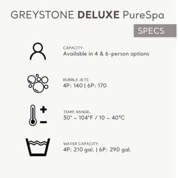 INTEX 28451EP PureSpa Greystone Deluxe Spa Set: Includes Energy Efficient Spa Cover and Wireless Con...