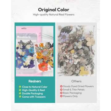 Resiners 100Pcs Dried Pressed Flowers for Craft Resin, Retro Style Real Pressed Flowers Dry Leaves Kit for Art Crafts Resin Jewelry Making Scrapbook Supplies Card Making Soap Candle DIY