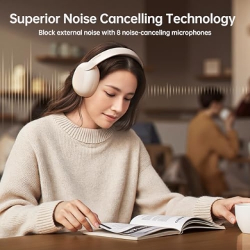 Linklike Wireless Headphones Hi-Res Audio ANC 180H Playtime