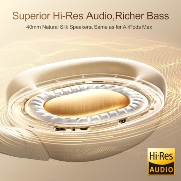 Linklike Wireless Headphones Hi-Res Audio ANC 180H Playtime