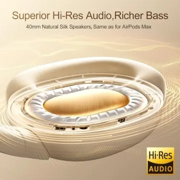 Linklike Wireless Headphones Hi-Res Audio ANC 180H Playtime