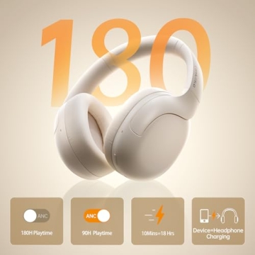 Linklike Wireless Headphones Hi-Res Audio ANC 180H Playtime