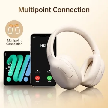 Linklike Wireless Headphones Hi-Res Audio ANC 180H Playtime