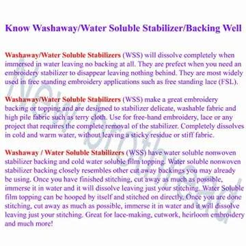 New brothread Wash Away - Water Soluble Machine Embroidery Stabilizer Backing & Topping 10" x 25 Yd roll - Light Weight - Cut into Variable Sizes for Machine Embroidery and Hand Sewing