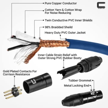 Balanced XLR Cable Male to Female - Premium Blue Connector