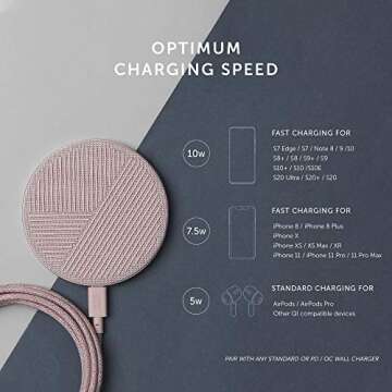 Native Union Drop - High Speed Wireless Charger [Qi Certified] 10W Non-Slip Fast Wireless Charging Pad - Compatible with iPhone 12/12 Pro/12 Pro Max/12 mini/11/11 Pro/11 Pro Max (Rose)