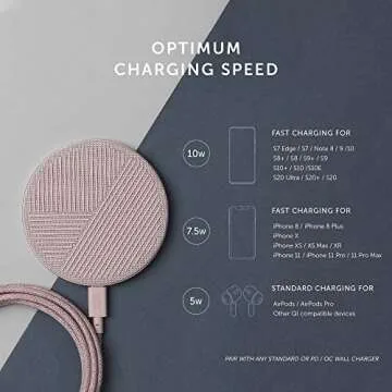 Native Union Drop 10W Fast Wireless Charger - Qi Certified