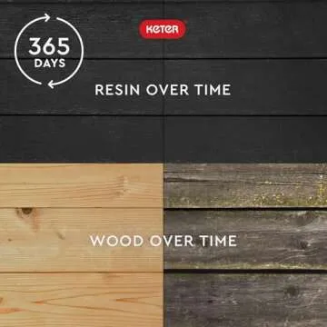 Keter 22 Inch Tall Resin Flower Pots for Modern Decor