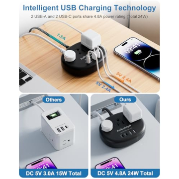 Short Extension Cord Black - 5 Feet with 3 AC Outlets & 4 USB Ports for Efficient Charging