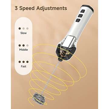 USB Rechargeable Milk Frother - Perfect for Coffee Lovers!