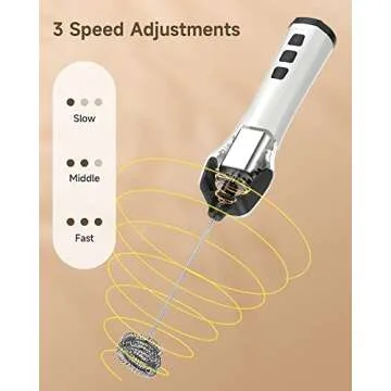 USB Rechargeable Milk Frother - Perfect for Coffee Lovers!