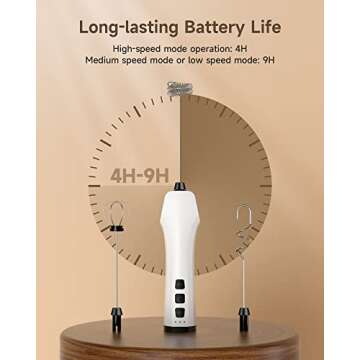 USB Rechargeable Milk Frother - Perfect for Coffee Lovers!