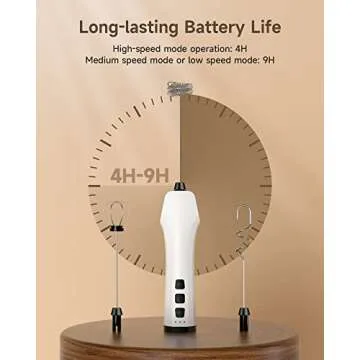 USB Rechargeable Milk Frother - Perfect for Coffee Lovers!