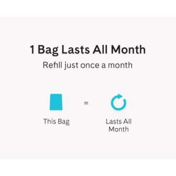 Pretty Litter for Health Monitoring and Odor Control