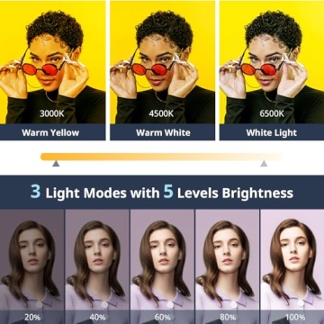 Sensyne Selfie Light for Brilliant Selfies and Videos