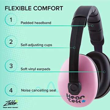 HEARTEK Baby Noise Cancelling Earmuffs - 0-3 Years