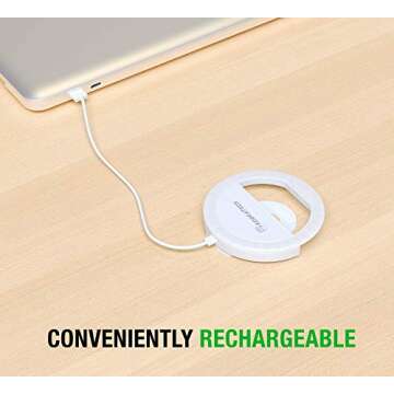 MiLite Clip On Ring Light for Professional Video Calls