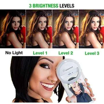 MiLite Clip On Ring Light for Professional Video Calls