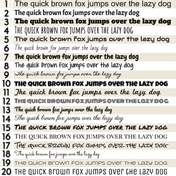 Personalized Mom Mug with Photo - Custom Gifts for Mother's Day