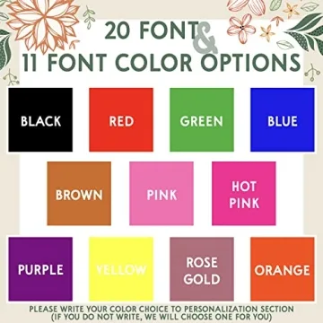 Personalized Mom Mug with Photo - Custom Gifts for Mother's Day