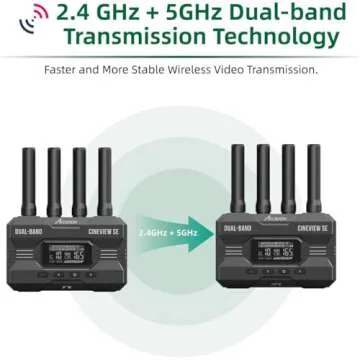Accsoon CineView SE Wireless Video Transmitter 1200ft Range