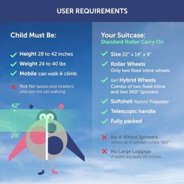 Lugabug Travel Seat for Kids, The Original and Patented Ride-On Suitcase for Toddlers, Child Carrier for Carry-On Luggage, Family Airport Travel Made Easy (Suitcase not Included)