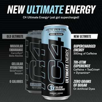 Cellucor C4 Ultimate Sugar-Free Energy Drink - 300mg Caffeine